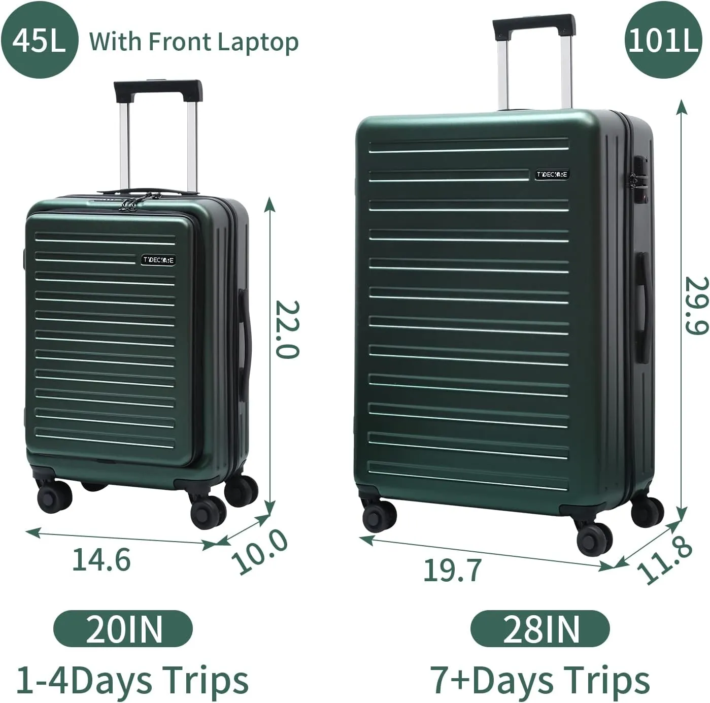 2 Piece 20/28" Luggage Sets, Only 20 Inch with Front Laptop Pocket, Lightweight ABS PC Suitcase Hardshell Carry Ons with TSA Lock & Spinner Silent Wheels, Convenient for Trips, Dark Green