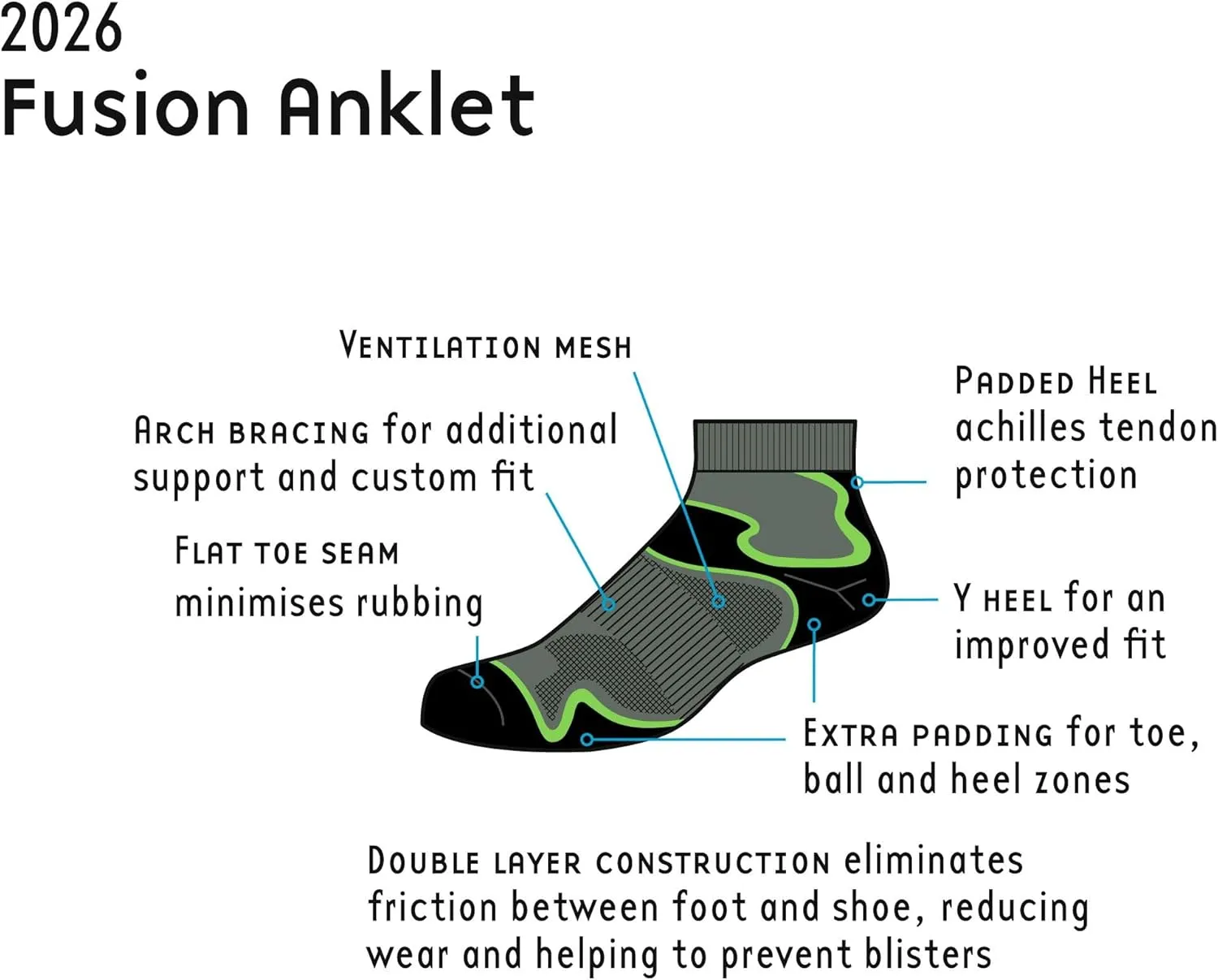 Fusion Sport Women's Anklet Socks - SS23