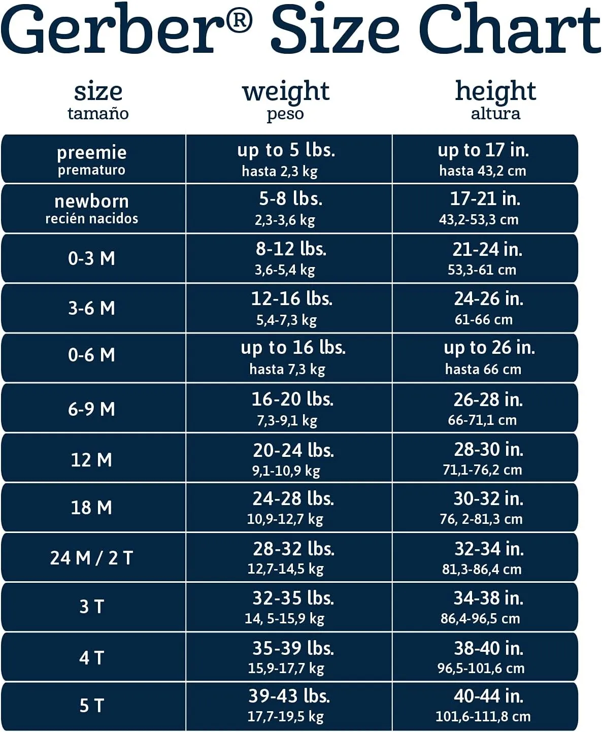 Gerber Baby Boys Multi-Pack Sleeveless Onesies Bodysuit