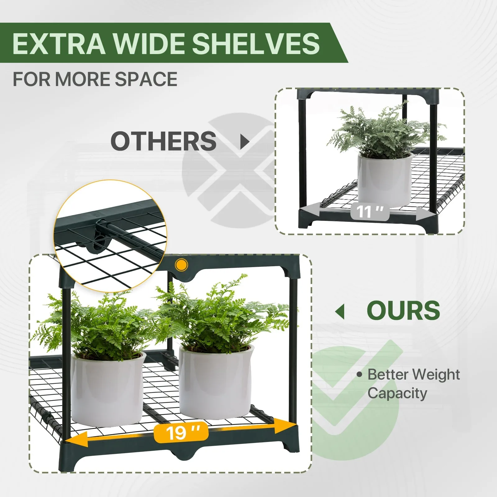 Greenhouse Shelving Staging Double 2 Tier, 27" x 19" x 16", Green