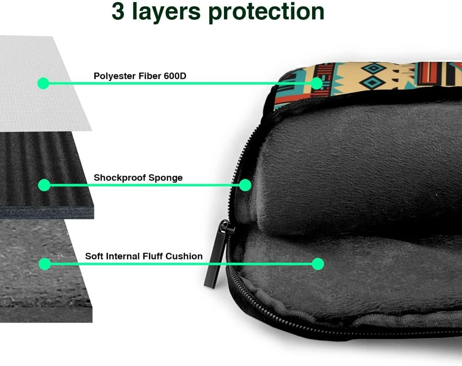 Laptop Bag Vintage Ceramic Tile Ethnic Patchwork Laptop Tote Bag Women Men Laptop Sleeve Case Computer Bag