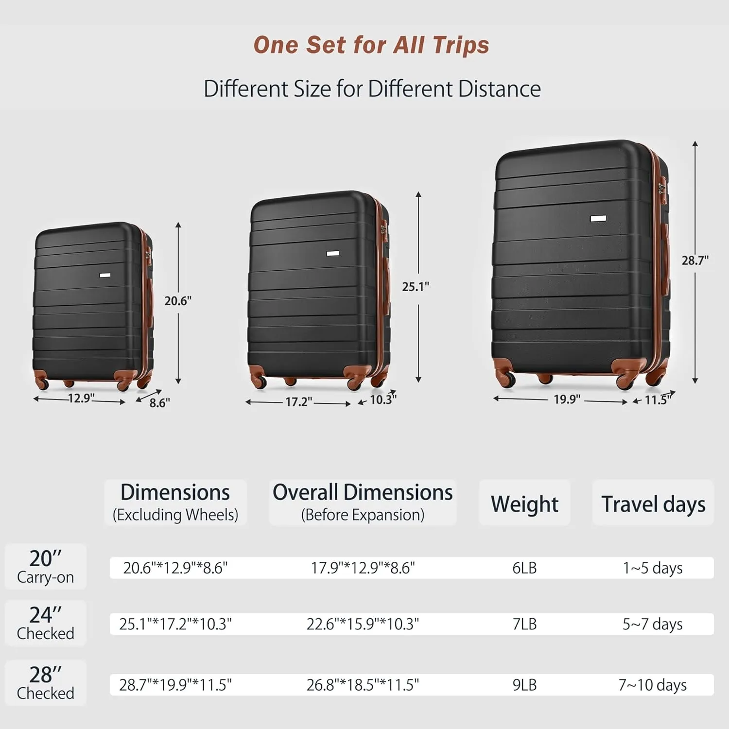 Luggage Sets 4 Piece, ABS Durable Suitcase with Travel Bag, Carry On Luggage Suitcase Set with 360 Spinner Wheels(Black Brown)