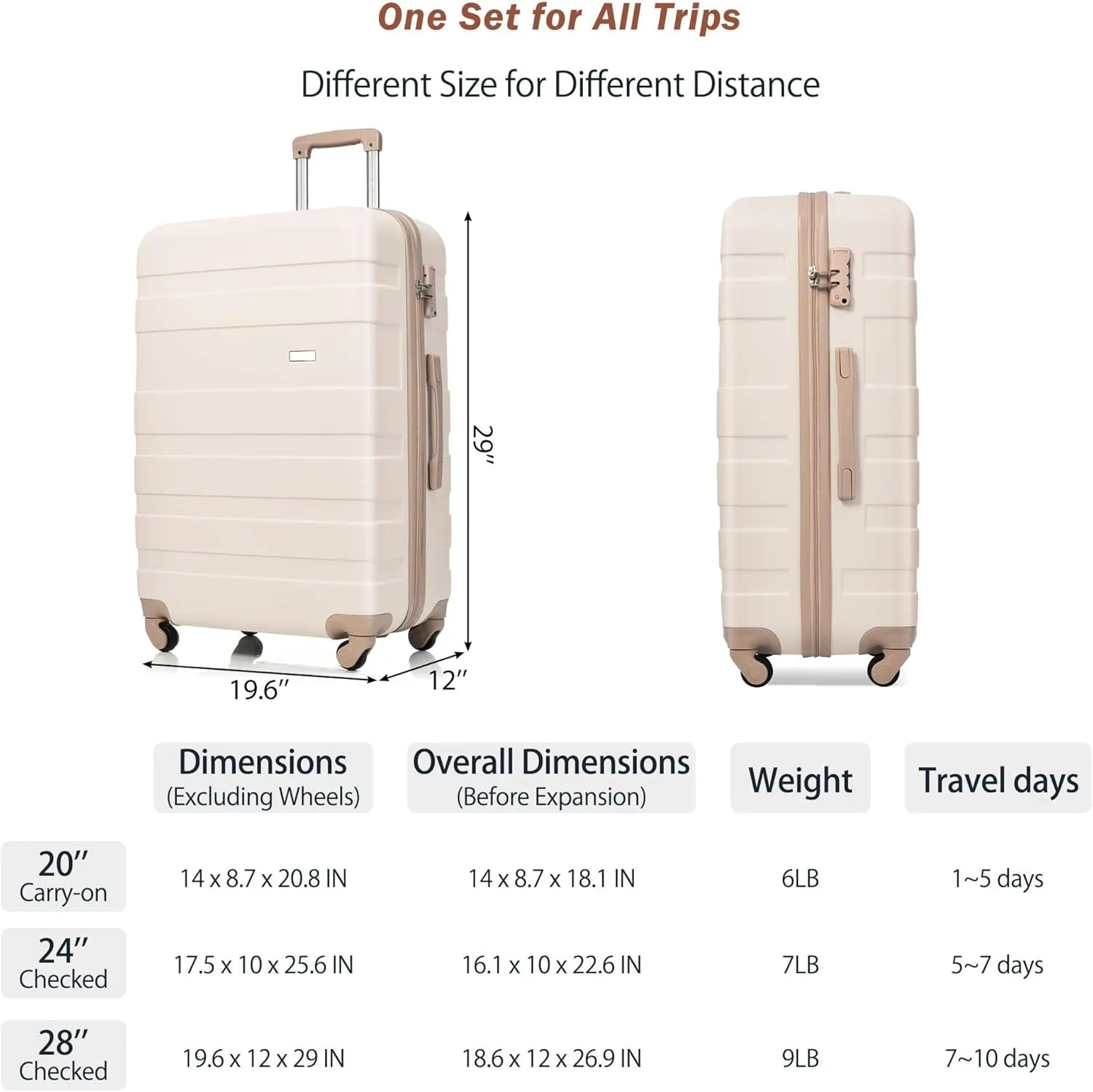 Luggage Sets 4 Piece, ABS Durable Suitcase with Travel Bag, Carry On Luggage Suitcase Set with 360 Spinner Wheels(Ivory)