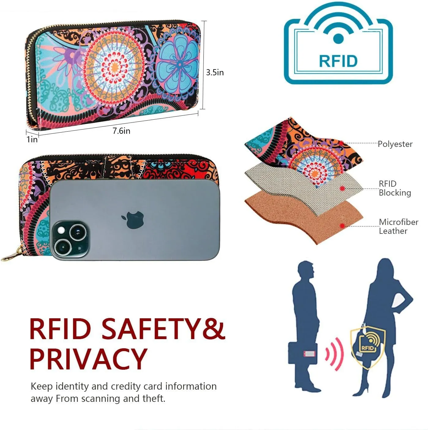 Women Wallet Card RFID For Womens Holder Blocking Credit Small Zipper Purse Pocket Bifold Slim Coin ID Ladies Wristlet Clutch Large Capacity Window Case Travel Zip Women's