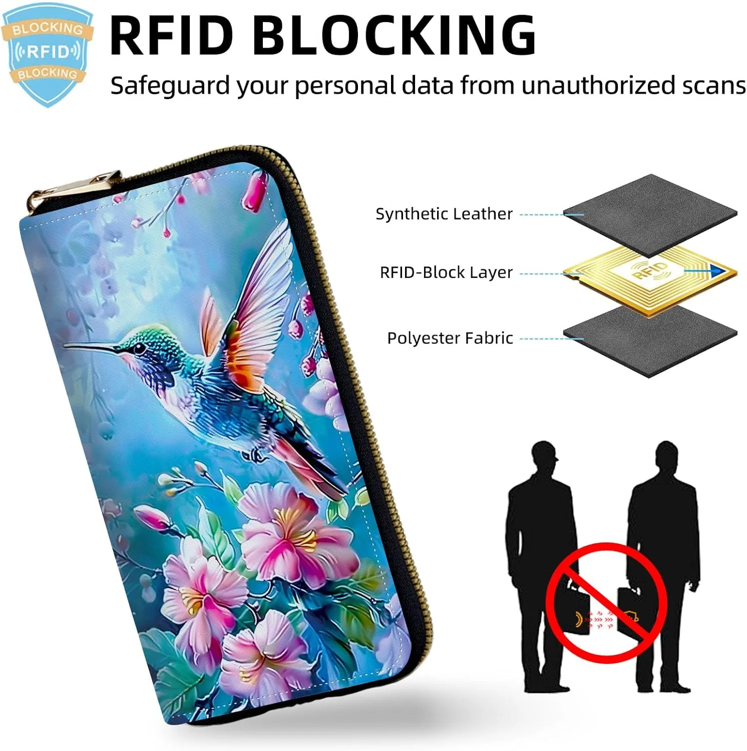 Wrist Wallets for Women, Lightweight RFID Blocking Multi-Functional Secure Wrist Purse for Travel, Daily Use